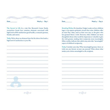 Example of Gratitude Journal pages prompts